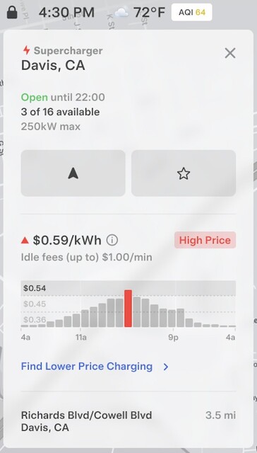Przykład dynamicznej ceny doładowania Tesla.