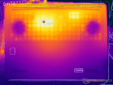 Prime95+FurMark stres (okładka D)