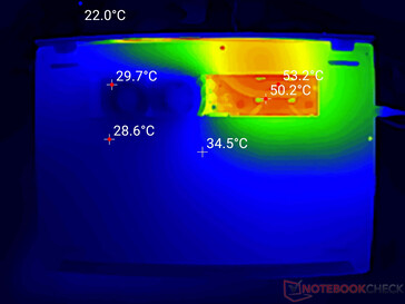 test warunków skrajnych