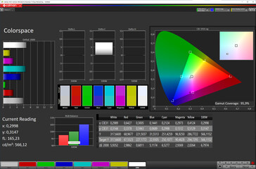 Przestrzeń kolorów (docelowa przestrzeń kolorów sRGB)