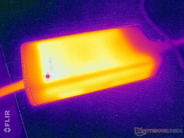 Zasilacz AC osiąga ponad 42 C podczas pracy z wymagającymi obciążeniami