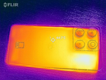 Powrót mapy ciepła