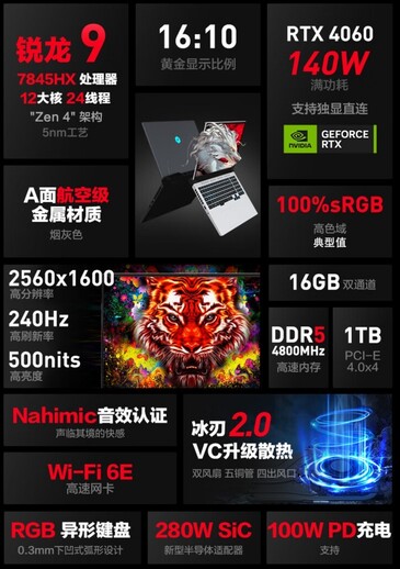 Laptopy Dragon Range. (Źródło obrazu: JD.com)