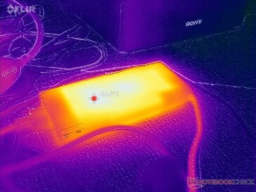 Zasilacz AC osiąga ponad 45 C podczas pracy z wymagającymi obciążeniami