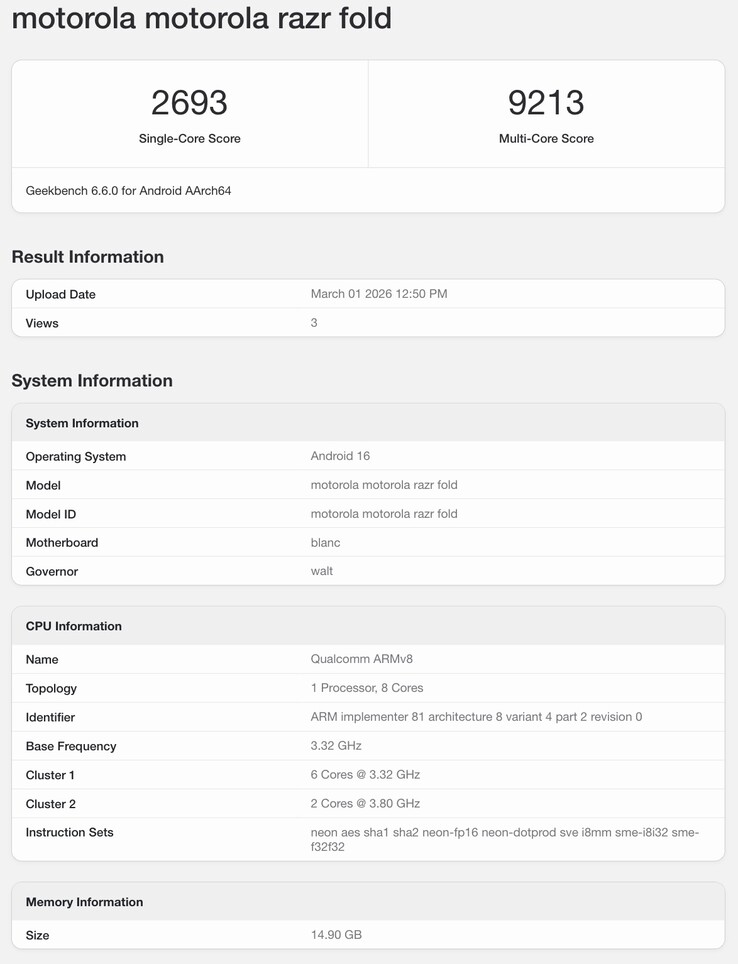 Zestawienie Geekbench dla Motorola Razr Fold.