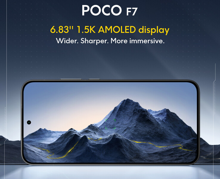 (Źródło obrazu: Xiaomi)