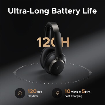 Te słuchawki Bluetooth są reklamowane z długą żywotnością baterii (źródło obrazu: Ugreen)