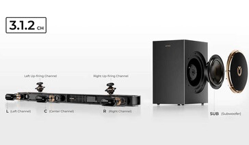 Sam soundbar zawiera łącznie pięć przetworników (źródło obrazu: Ultimea)