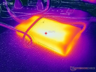 Zasilacz AC osiąga ponad 50 C podczas pracy z wymagającymi obciążeniami