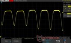 jasność 75%: 367.79 Hz