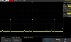 0% jasności: 2,04 kHz