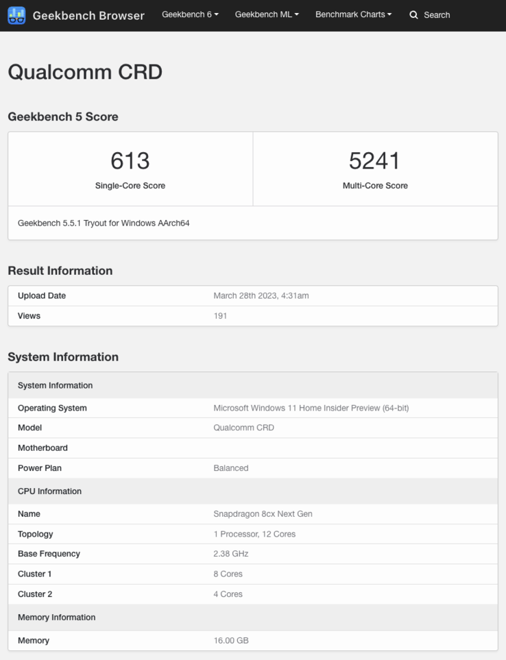 (Źródło obrazu: Geekbench)