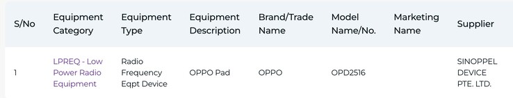 Wpis IMDA dotyczący tabletu marki Oppo o numerze modelu „OPD2516”.