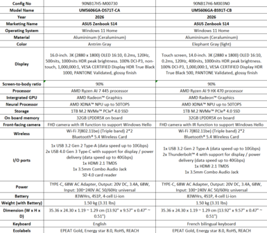 Asus Zenbook S16 UM5606: US SKUs. (Źródło obrazu: Asus)