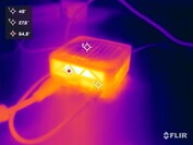 Minisforum Mercury Series EM680 vs. stress test (powrót)