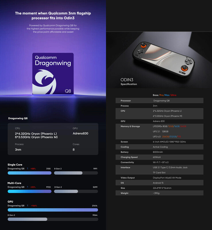 Zmienione materiały marketingowe dla handhelda do gier