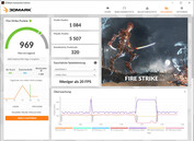 FireStrike (tryb standardowy, zasilanie sieciowe)