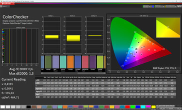 Kolory (tryb kolorów: tryb Pro, temperatura kolorów: standardowa, docelowa przestrzeń kolorów: sRGB)