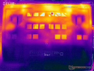 Prime95+FurMark stress (na dole)