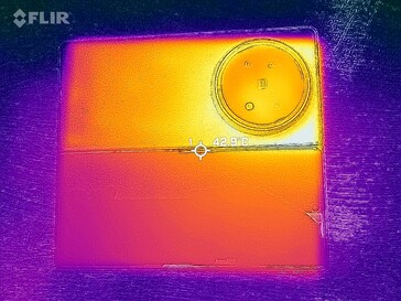 Temperatury powierzchni: Dno