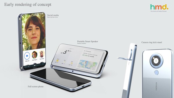 Wizualizacje koncepcyjne wycofanego modelu telefonu z wysuwaną klawiaturą firmy HMD Global.
