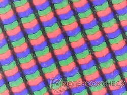 Matowa matryca subpikseli RGB. Wyświetlacz jest nieco bardziej ziarnisty niż większość błyszczących alternatyw