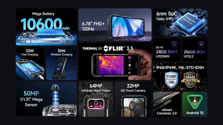 Telefony Ulefone 27T (Pro) Plus są wyposażone w dużą baterię