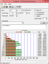 ATTO Disk Benchmark