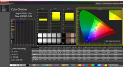 ColorChecker (skalibrowany)