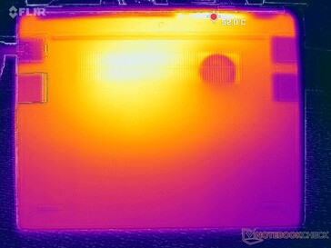Test obciążeniowy Prime95+FurMark (poziom D)