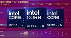 Nadchodząca linia procesorów Intel Arrow Lake-S do komputerów stacjonarnych pojawi się na rynku w nadchodzących tygodniach. (Źródło zdjęcia: Intel, HXL, z poprawkami)