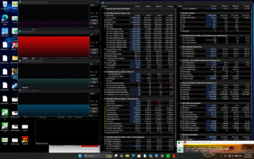 Testy obciążeniowe Prime95 i FurMark