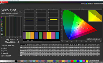 ColorChecker (tryb kolorów: Standardowy, temperatura kolorów: Normalna, gamut docelowy: DCI-P3)