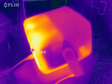 Boki pozostają chłodne przy maksymalnej temperaturze 25 °C