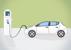 Cząstki stałe w samochodach elektrycznych: Badanie UCLA pokazuje zwiększone poziomy na stacjach ładowania podczas szybkiego ładowania. (Źródło zdjęcia: Pixaline na Pixabay)