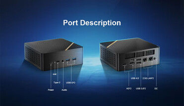 Porty mini PC (źródło obrazu: Chatreey)