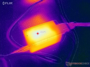 Zasilacz sieciowy osiąga temperaturę powyżej 42°C podczas pracy pod dużym obciążeniem