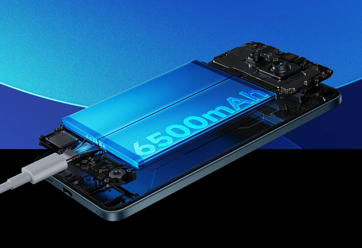 (Źródło obrazu: Xiaomi)