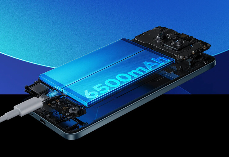 (Źródło obrazu: Xiaomi)