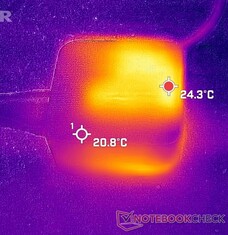 Temperatura zasilacza na biegu jałowym