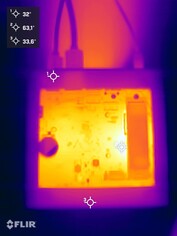 Peladn HO5 podczas testu warunków skrajnych (otwarta góra)