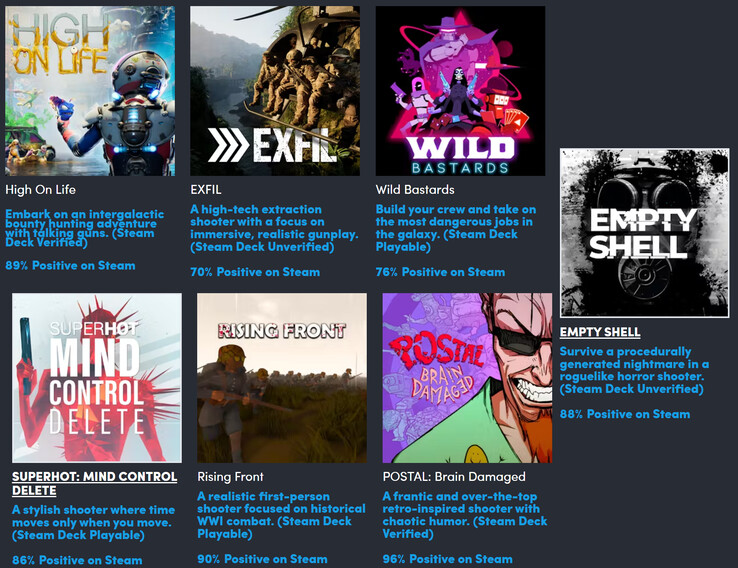 Wszystkie gry zawarte w pakiecie (źródło obrazu: Humble Bundle)