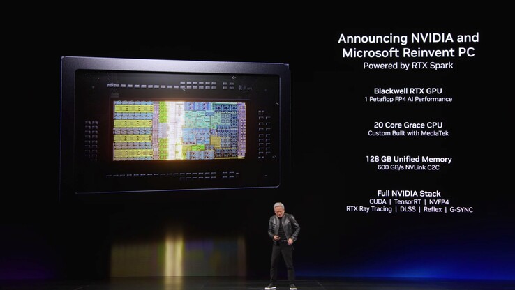Specyfikacja Nvidia RTX Spark
