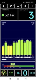 Test GPS: na zewnątrz