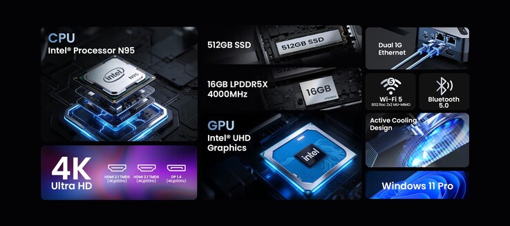 4-rdzeniowy Intel N95 to bardzo skromny układ.