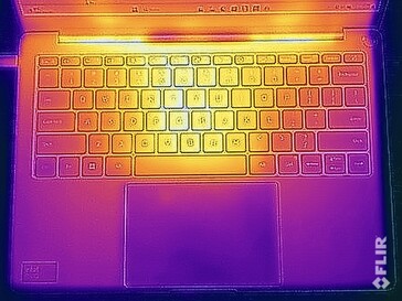 Test naprężeń w temperaturach powierzchniowych (góra)
