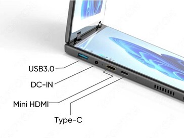 Dostępne są porty HDMI i USB-C (źródło obrazu: Topton)