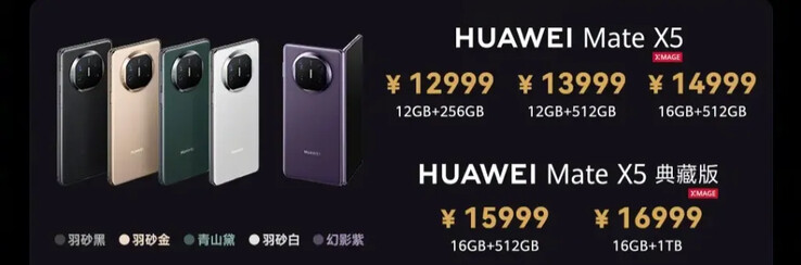 (Źródło obrazu: Huawei)