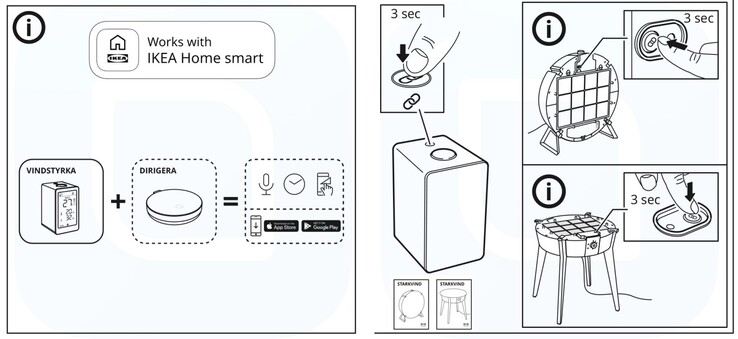 Domniemany inteligentny monitor jakości powietrza IKEA VINDSTYRKA. (Źródło obrazu: iPhone Ticker)