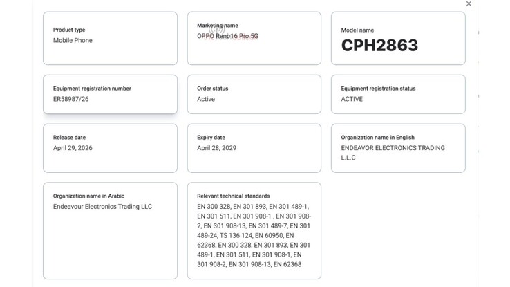 Certyfikat TDRA ZEA potwierdza, że numer modelu 